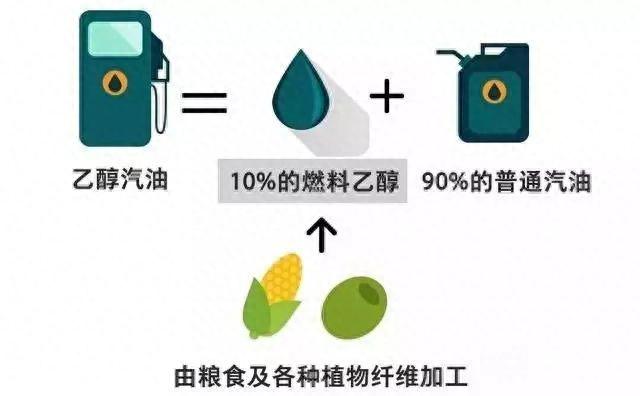 变废为宝:神奇的玉米芯衍生出三大国家战略性新兴产业